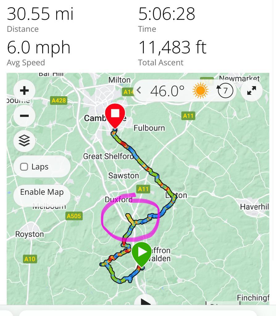 Wylde Sky Brewery Tour